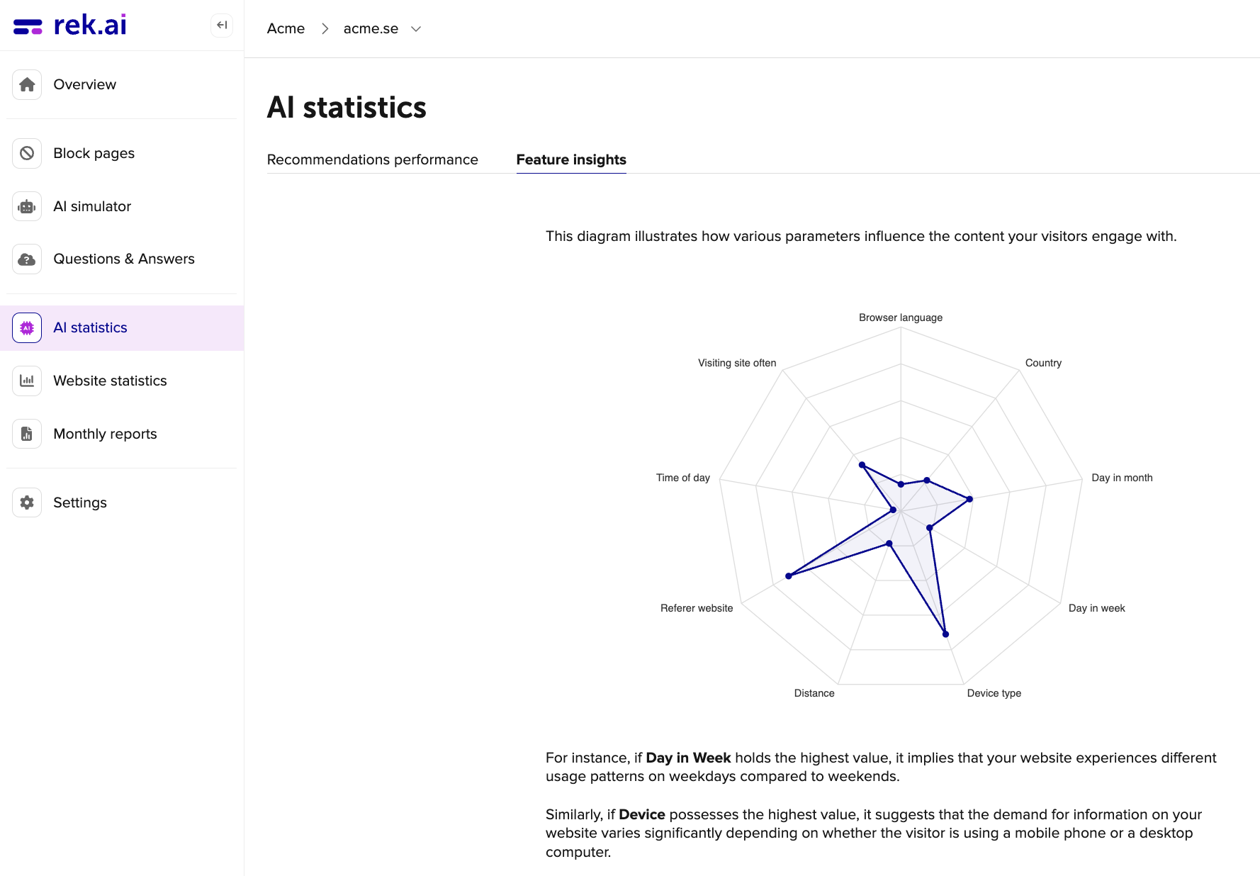 Feature Insights