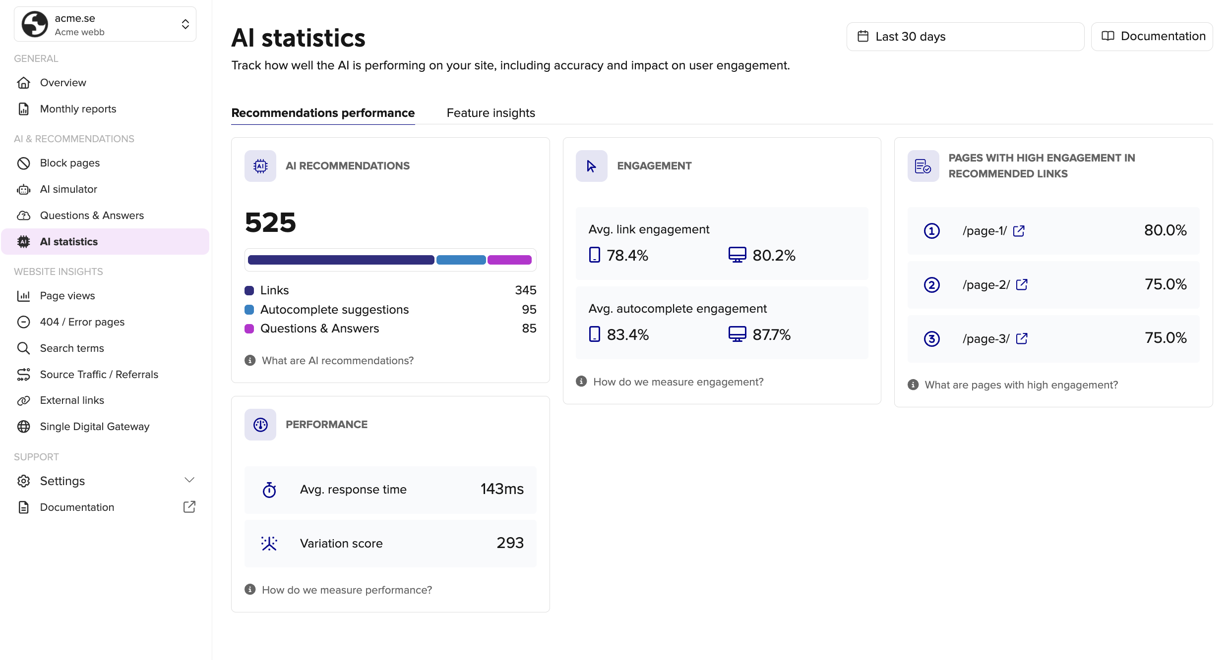 AI statistics recommendations performance tab in rek.ai dashboard