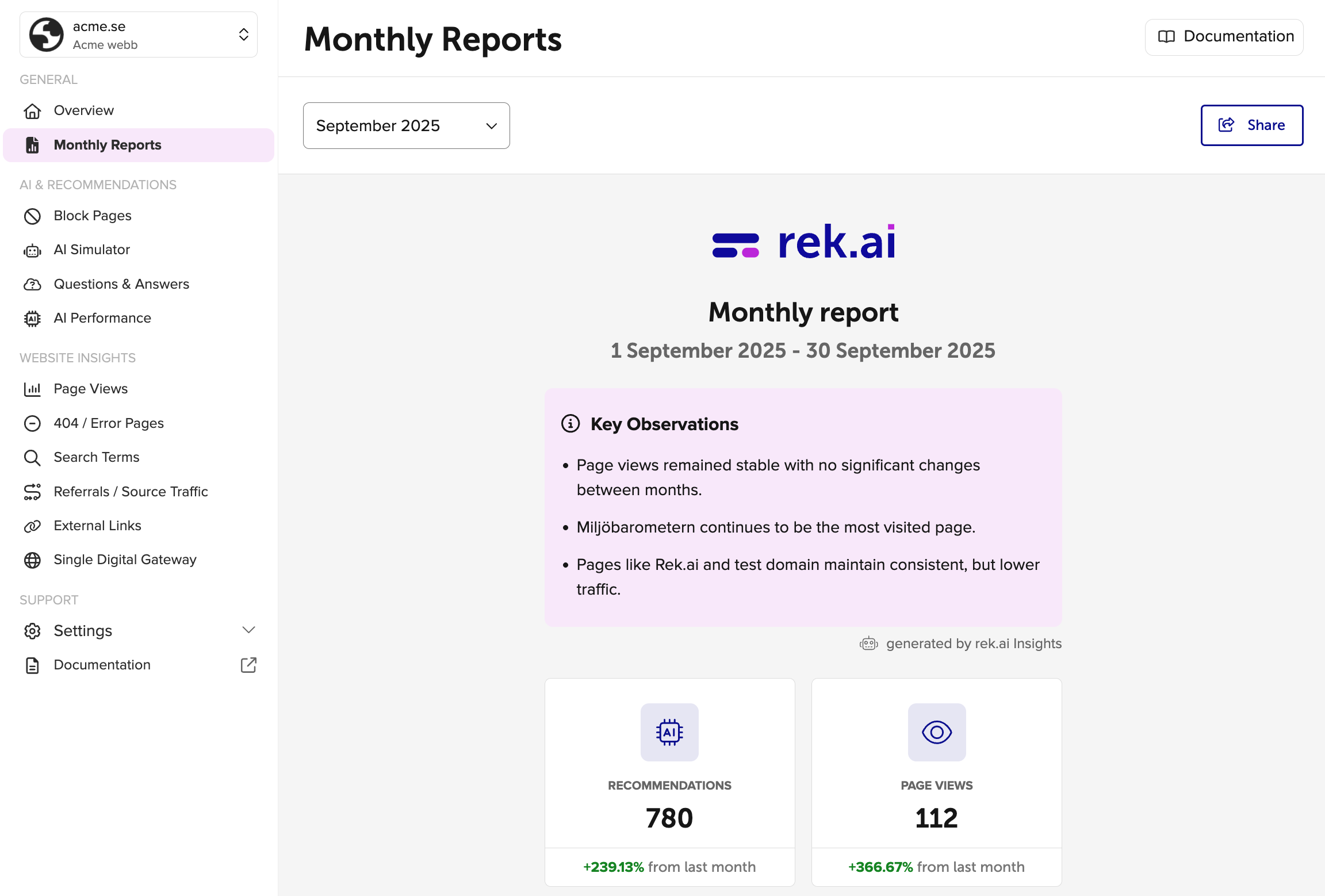 Monthly reports overview
