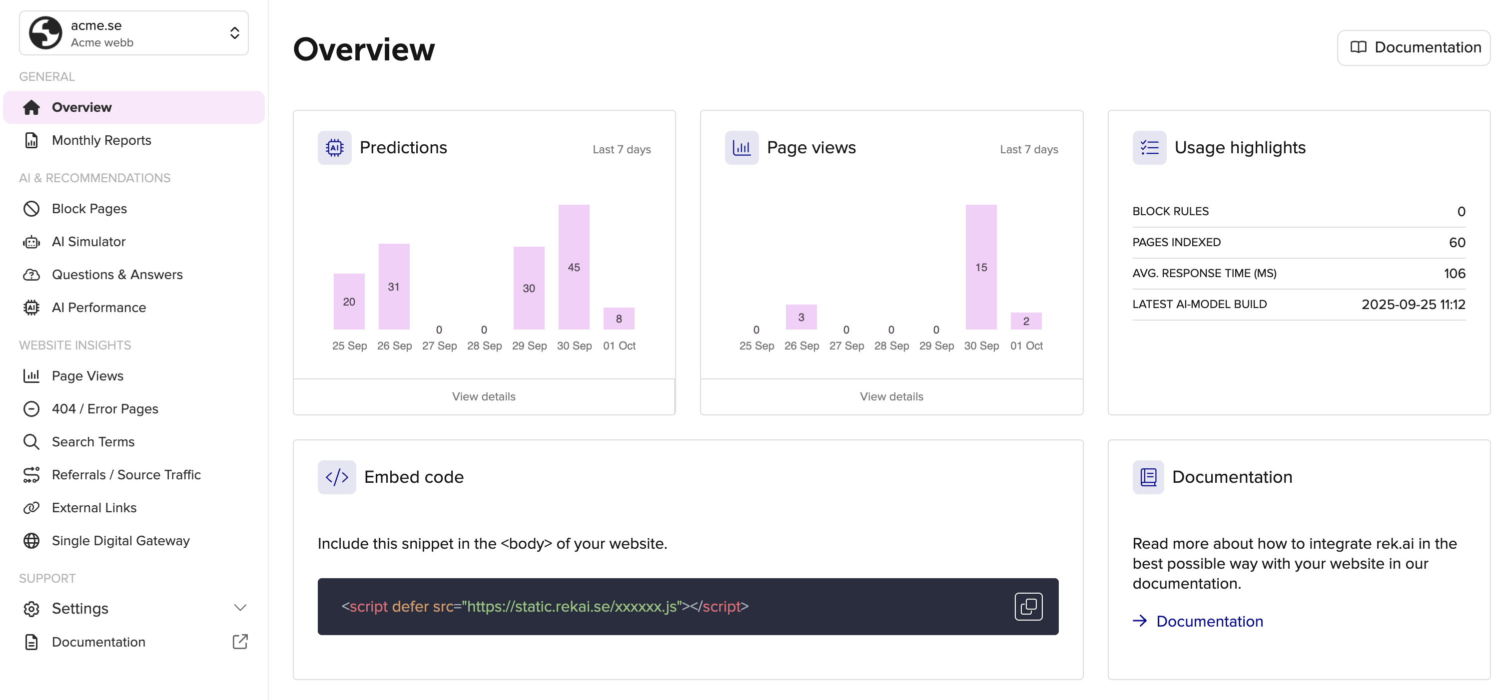 Dashboard overview